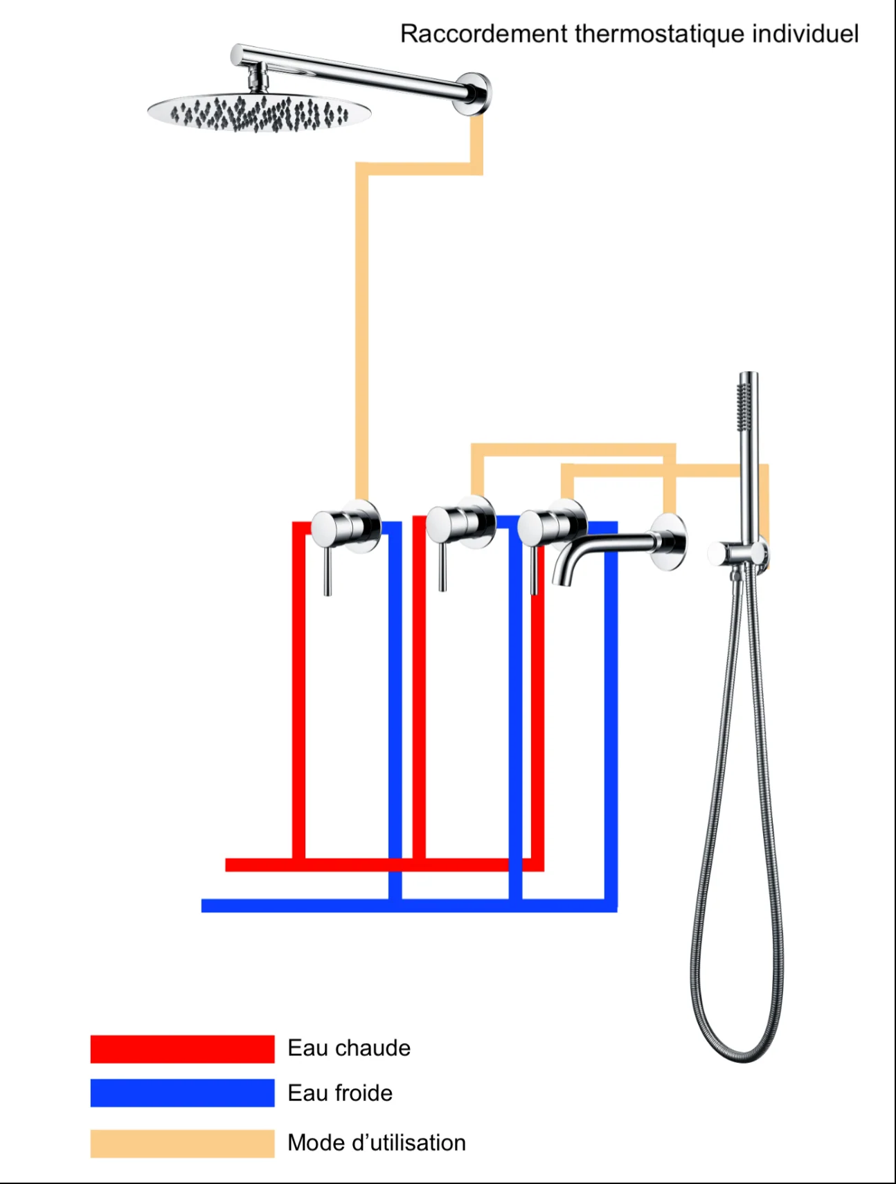 Mitigeur de bain et douche chrome - Image 7
